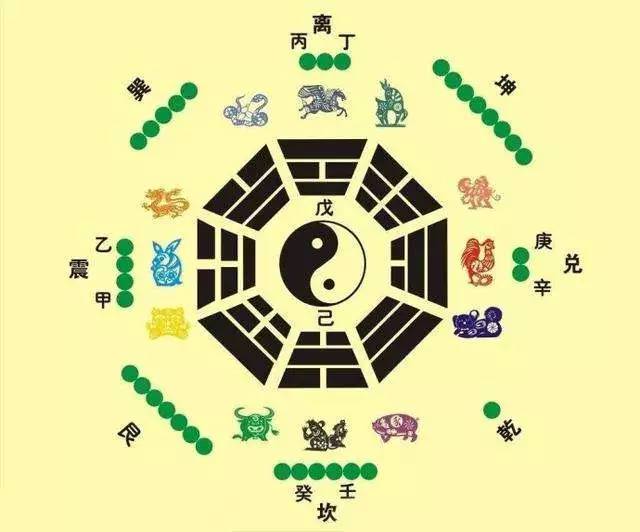 画地为牢打一生肖，解密与民意共舞的智慧