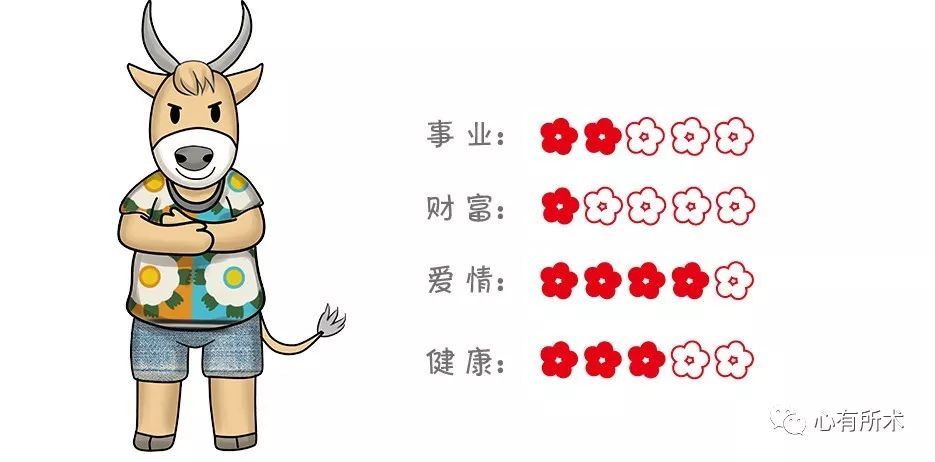 一心一意打一生肖、谁来落实解答？