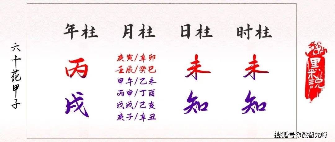 木已成舟，揭秘生肖之谜与绝佳作答的智慧