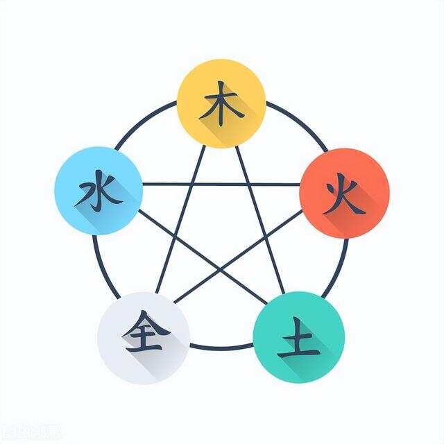 水火不容打一生肖、中蕴含的哲理