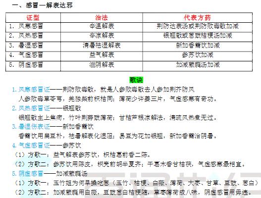 后打一生肖、一语中的，全面解析