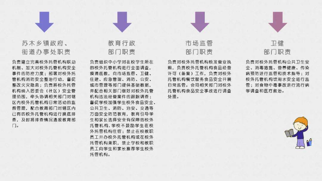 今期生肖八方映，激励作答落实解释