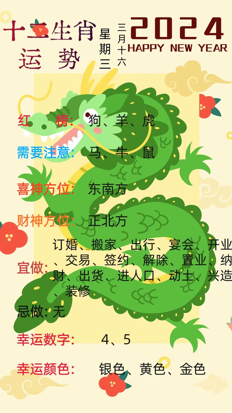 三三俩俩一同来打一生肖、真相解释落实