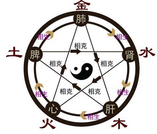 今期生肖金生水,网络解释的落实,一场文化与科技的跨界融合 今期生肖金生水,网络解释的落实,一场文化与科技的跨界融合