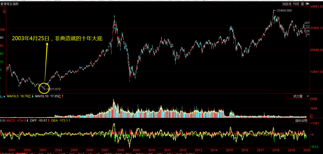 半岭天风打一生肖,背后的智慧与策略 半岭天风打一生肖,背后的智慧与策略