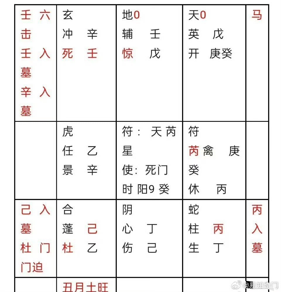 焚金阙董打一生肖、全面揭晓解释落实