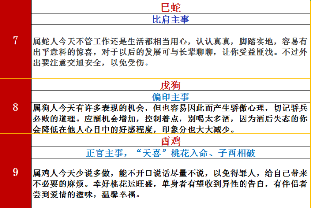 二八佳人打一生肖原创、结论作答落实解释