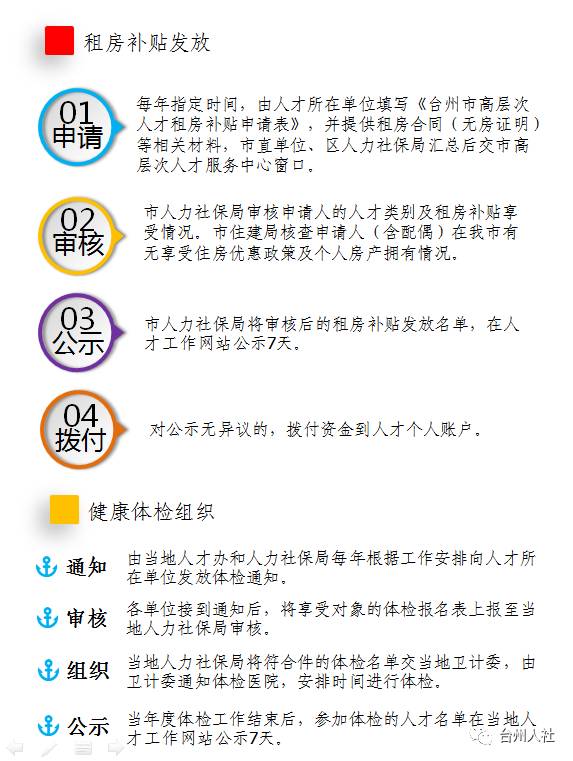 投宿打一生肖、理想作答落实解释