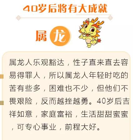 忠心不二打一生肖、成就解释落实