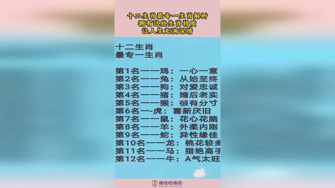 满字打一生肖、落实相信的解释