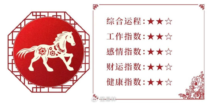 功名利禄打一生肖、谜底即将揭晓