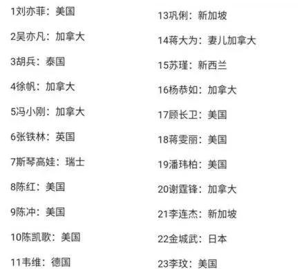 令出如山打一生肖、谁来落实解答？