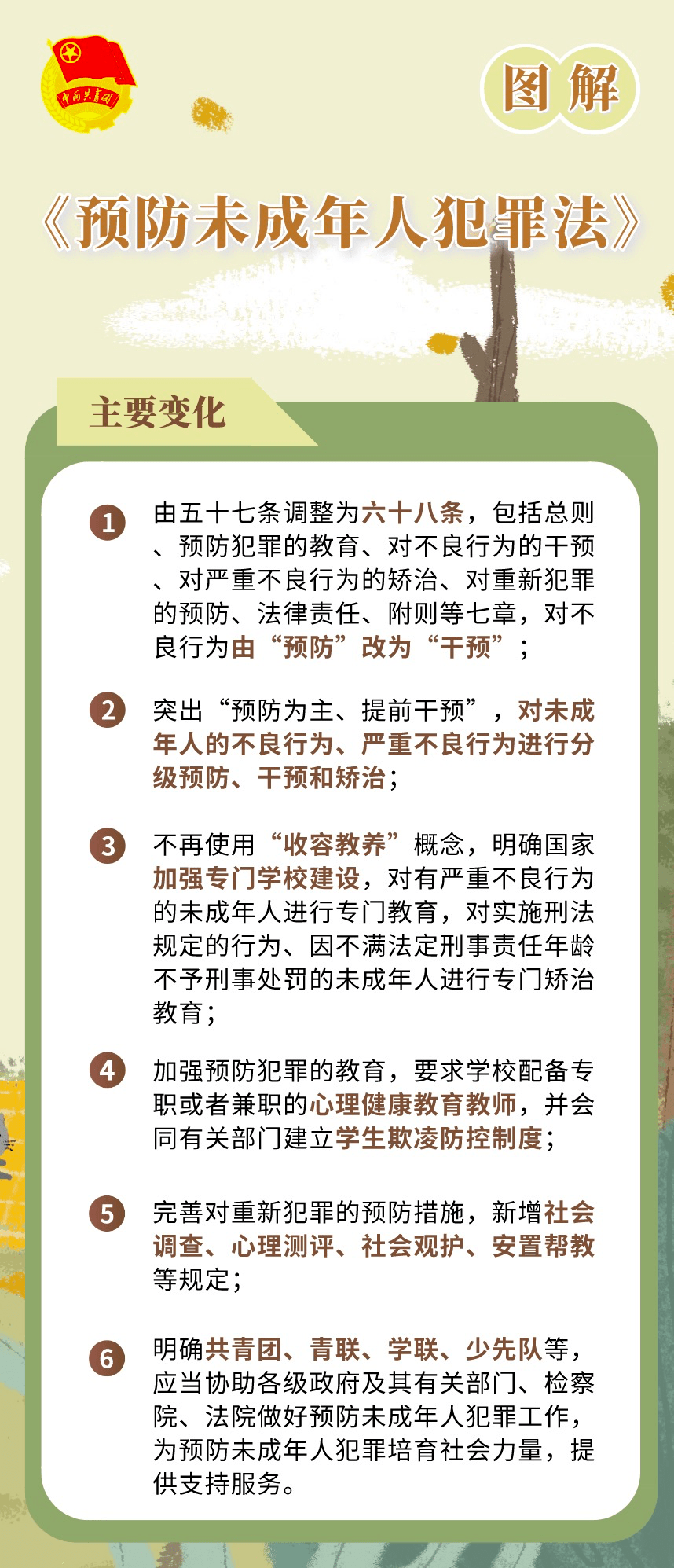 芳年华月打一生肖、积极作答，落实解释