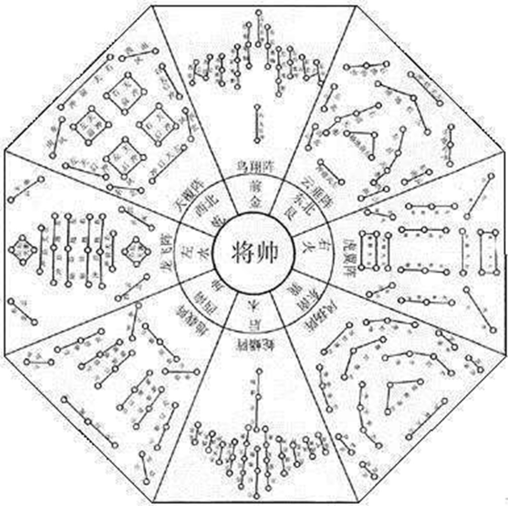 孔明摆阵与生肖之谜，智慧与传统的奇妙融合