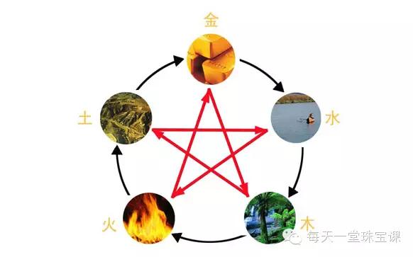 土金水打一生肖、网络解释的落实 土金水打一生肖、网络解释的落实