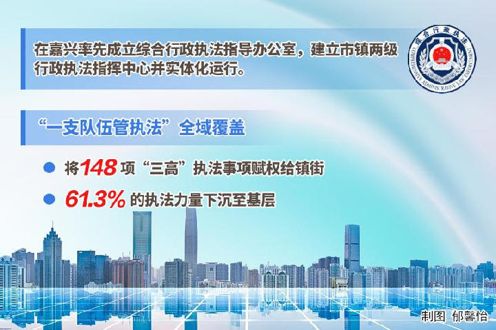 耳聪目明打一生肖，精准解答与落实精神